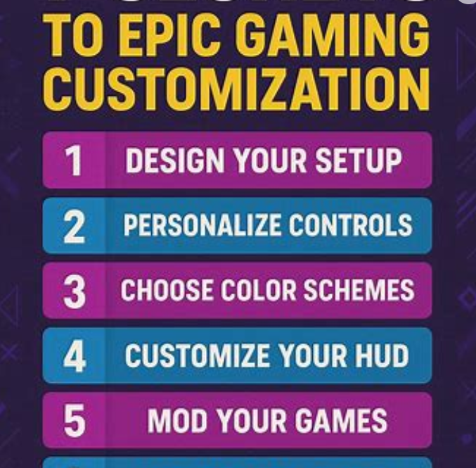 Trucofax: 7 Secrets to Epic Gaming Customization